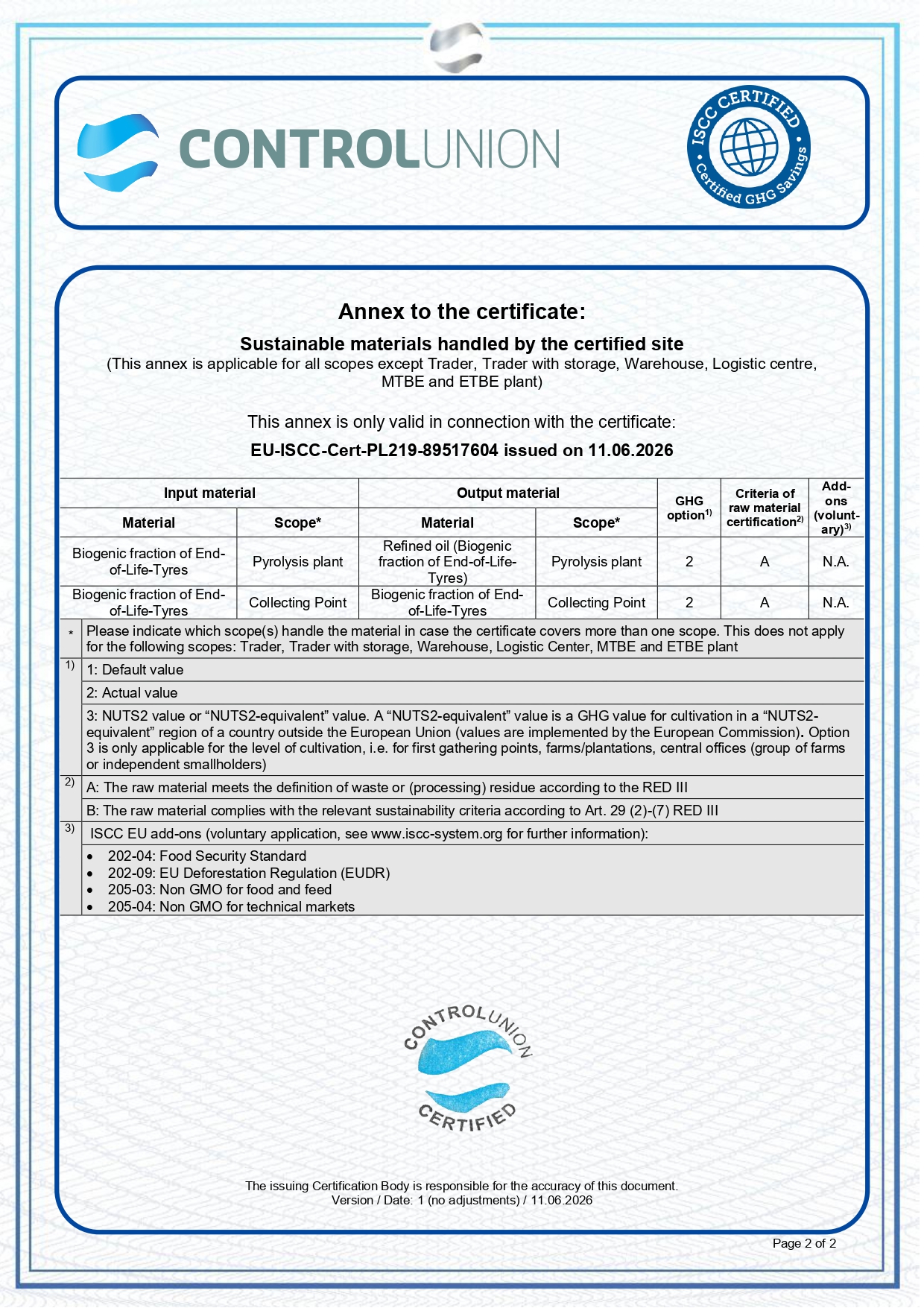 Certificado EU ISCC 2