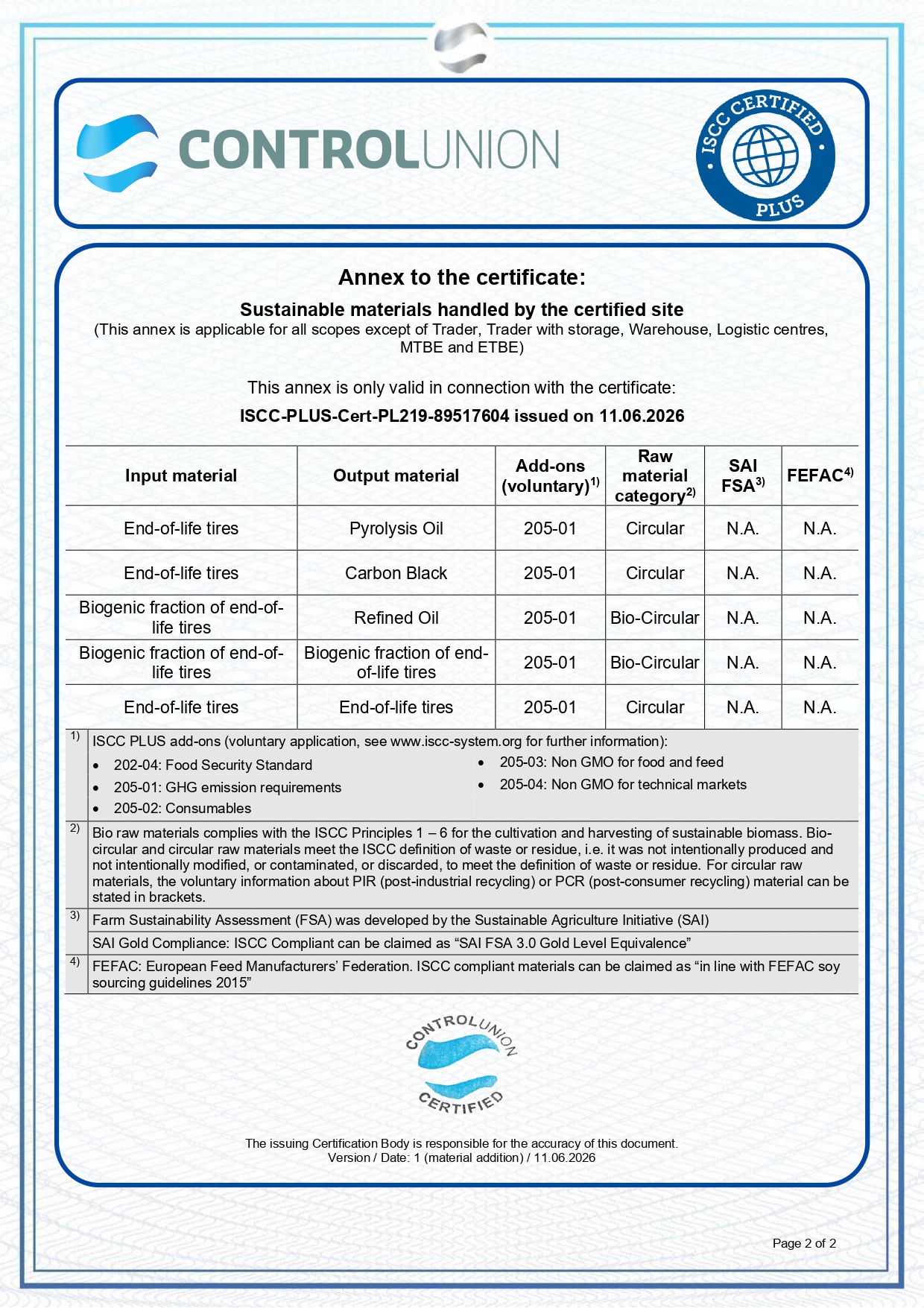 Certificado ISCC 2